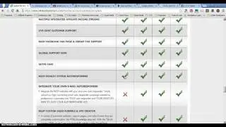 MLM Leads - How To Generate 10-15 Leads Daily!