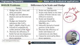 differences between sludge and scale
