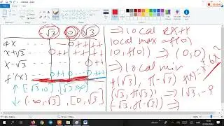 roots, critical numbers, local extremes, monotonic intervals, inflection point, concavity intervals,