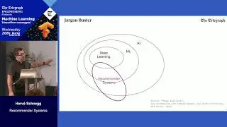 Recommender Systems - Herve Schnegg (Principal Data Scientist at The Telegraph)