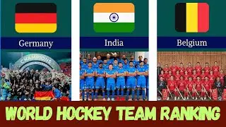 Hockey World Ranking 2023 || FIH mens