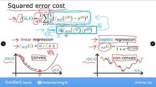 C1W3L04 Cost function for logistic regression