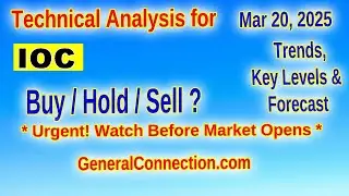 IOC Stock: Technical Analysis & Trade Setup (March 2025)