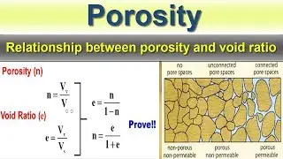 What is porosity || Relation between porosity and void ratio