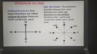 class-5 S.ST Directions on map