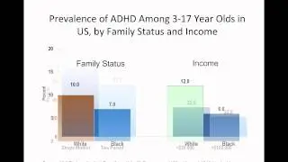 Health in Mind: Improving Education through Wellness Webinar : March 29, 2011