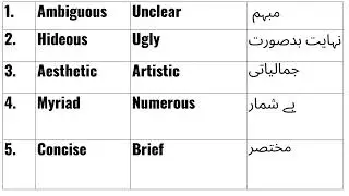 Vocabulary Lesson# 8