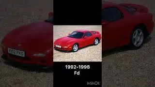 Эволюция Mazda-rx7 #short #evolution #рекомендации #automobile #shorts #short #rock