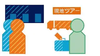 オランダ物流振興協会（HIDC）について