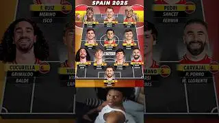 🇪🇸 Spain 2025 &ndash; A Golden Generation Ready to Dominate Football! 🔥⚽