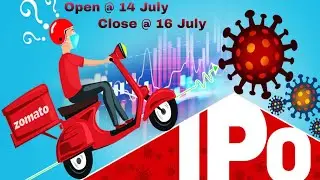 Zomato IPO Review | Zomato IPO Opening Date | Share Analysis | Info Edge backed IPO | Racy Stocks