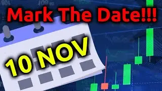 Upcoming Market Indicators