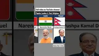 Most Popular Leaders And Their Religions | It's data universe