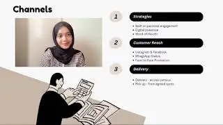 BATIKCUBES PITCHING VIDEO