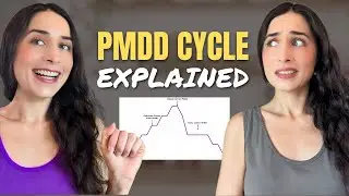 The PMDD MOOD MAP: Why You Feel Fine One Week, Awful the Next