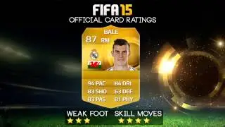 Fifa 15 | Top 10 Fastest Players