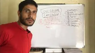 SSC GD CONSTABLE 2018 ONLINE FORM NOTIFICATION FULL DETAILS