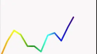 rainbowGraph