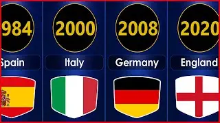 List of all UEFA EURO Runner up
