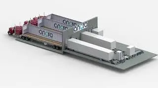 Ancra Chain Loading & Unloading System in food business