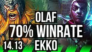 OLAF vs EKKO (JGL) | Rank 5 Olaf, 70% winrate, 15/4/9, 36k DMG | TR Challenger | 14.13