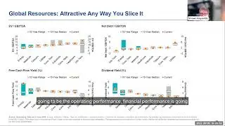Global Resources: Attractive Any Way You Slice It