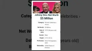 Johnny sins Net worth #sidhumoosewala #motivation