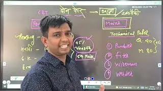 ITI Instructor ( master )च्या जागा निघाल्या ..भरा फॉर्म Engineer, poly, ITI धारक भरू शकता