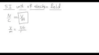 SI unit of electric field
