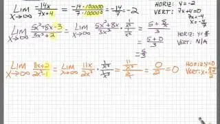 Limits Rational Functions as x Approaches Infinity