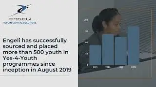 Engeli Human Capital Solutions (EHCS)