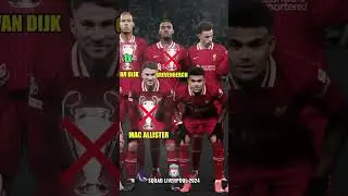 LIVERPOOL VS REAL MADRID 2024 | Squad Team #bintangbola