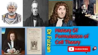 History of the Formulation of Cell Theory | Urdu Hindi | First Ever Video On youtube |