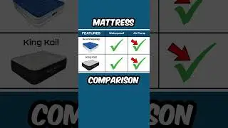 SoundAsleep Dream Series Luxury Air Mattress vs The King Koil Pillow Top Plush Air Mattress