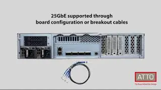 ATTO Technology XstreamCORE 9400 Product Tour - embeddable NVMe controller - Part 2 of 3