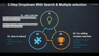 Drop down with search box and multiple selection