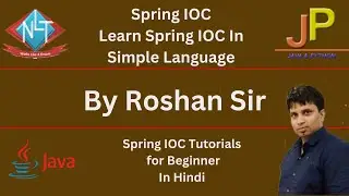 Spring IOC for beginner Part1: Configuration of Spring IOC. What is Spring IOC?