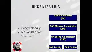 Marine Search and Rescue (Group 3)