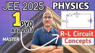 JEE 2025 🎯| Physics JEE Important Question 🙋 | Score 99 percent in JEE 2025 ✔️| #physics #jee #iit