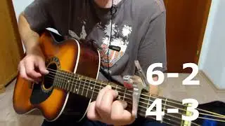 Kitara - sormipikkaus (Travis Picking) (Level: Hot Basics)