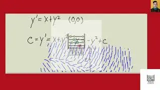 [Math] Sketch the direction field of the differential equation. Then use it to sketch a solution c