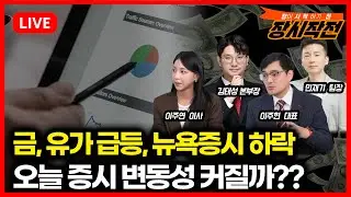 [2월4일 #장시작전] 이란 드론 격추 소식에 금, 유가 급등, 뉴욕증시 하락 / 한국증시 오늘도 급락장 나올까?