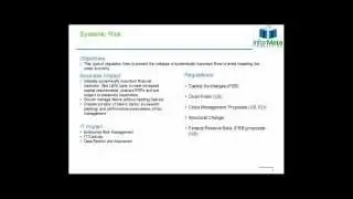 Regulations in Banking and Their IT Impact
