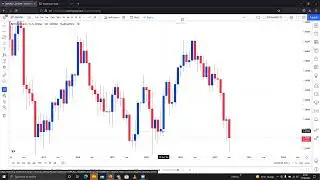 THIS IS FOREX MARKET STRUCTURE YOU ALL WANTED