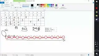 DFA part 1(Deterministic finite automaton). Example with solution.