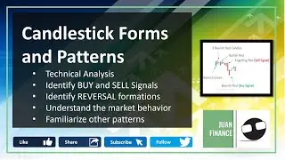 🇵🇭 Technical Analysis | Basic Candlestick Forms and Patterns