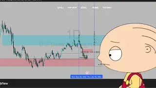 USD/CAD GBP/USD Outlook (Intermarket Analysis + COT Data) 
