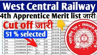 WCR Apprentice 4th Merit list 2022, WCR Cut off 2022, West Central Railway Apprentice Nishatpura DV