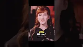 Supernatural (2005-2024) | Cast Then and Now