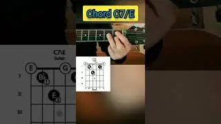Guitar Tutorial - Guitar Lesson - Chord C7/E #guitar #guitartutorial #chordc7/e